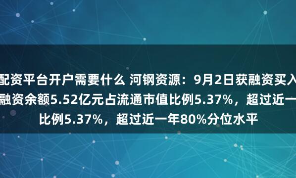 配资平台开户需要什么 河钢资源：9月2日获融资买入3966.47万元，融资余额5.52亿元占流通市值比例5.37%，超过近一年80%分位水平